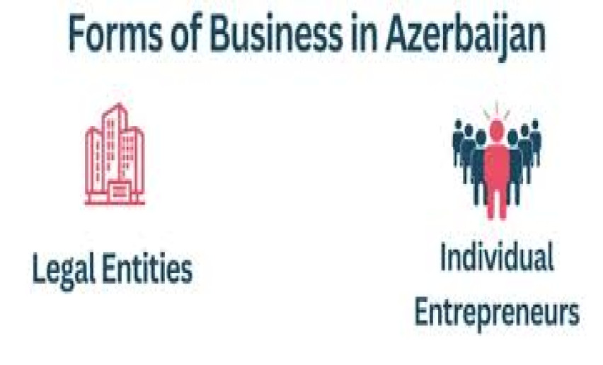 How to Register a Branch Office in Azerbaijan?